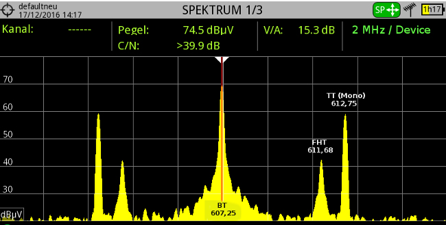 Spektrale Darstellung des Ausgangssignals des verwendeten SAT-Receivers. Einfacher Modulator, kein Restseitenbandverfahren.